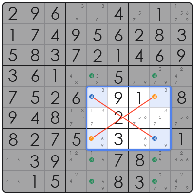 sudoku campaign